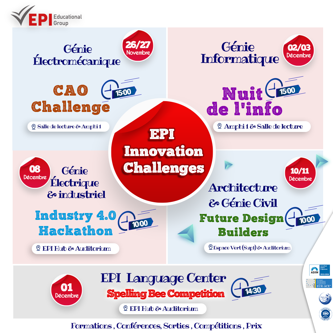 EPI Innovation Challenges
