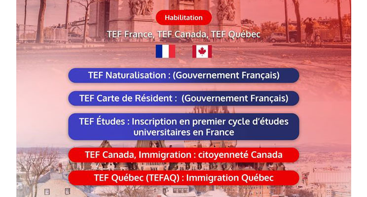 International exams TEF, TEF for studies in France, TEF Canada and TEFAQ.