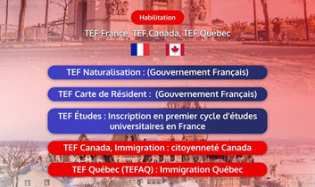 International exams TEF, TEF for studies in France, TEF Canada and TEFAQ.