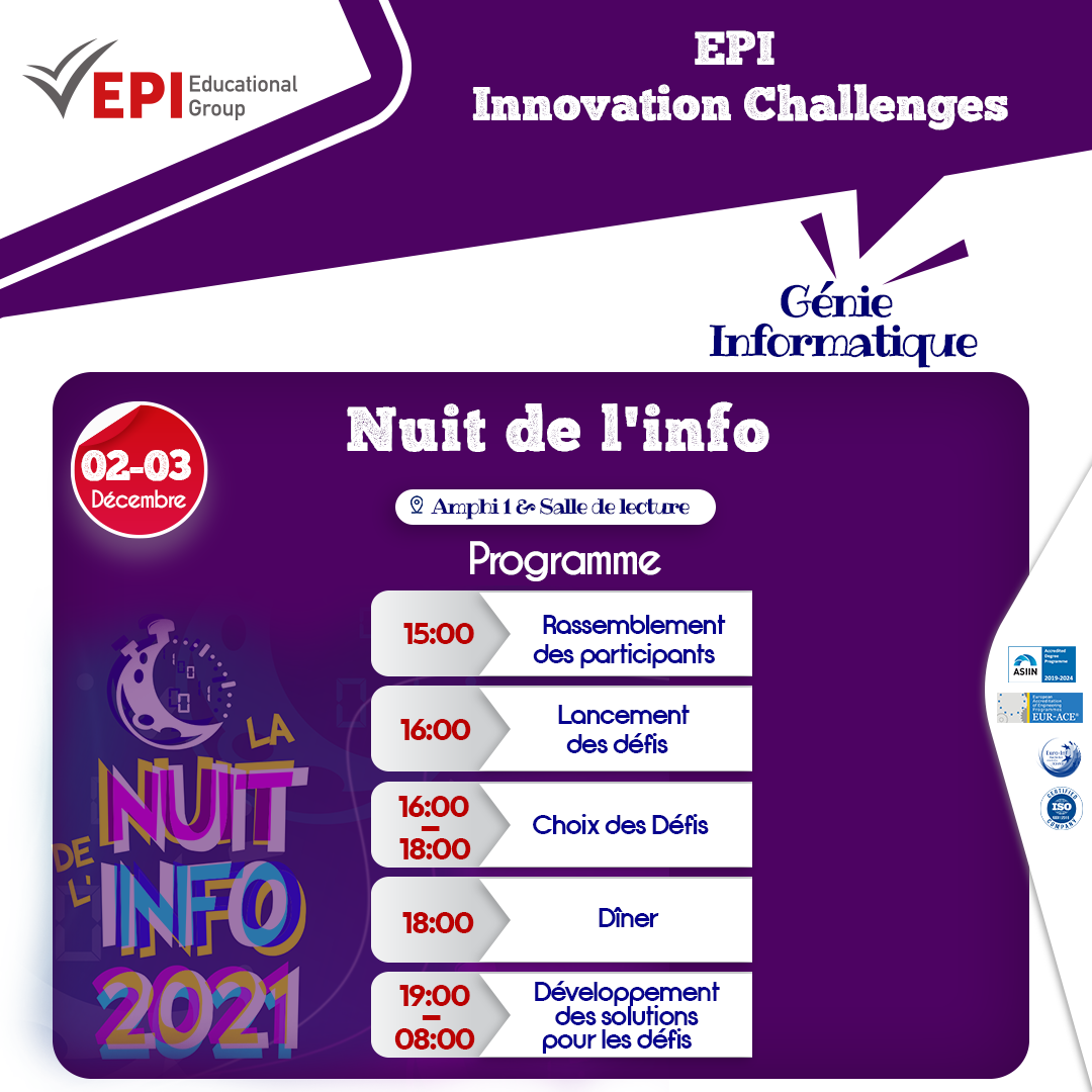 EPI Innovation Challenges